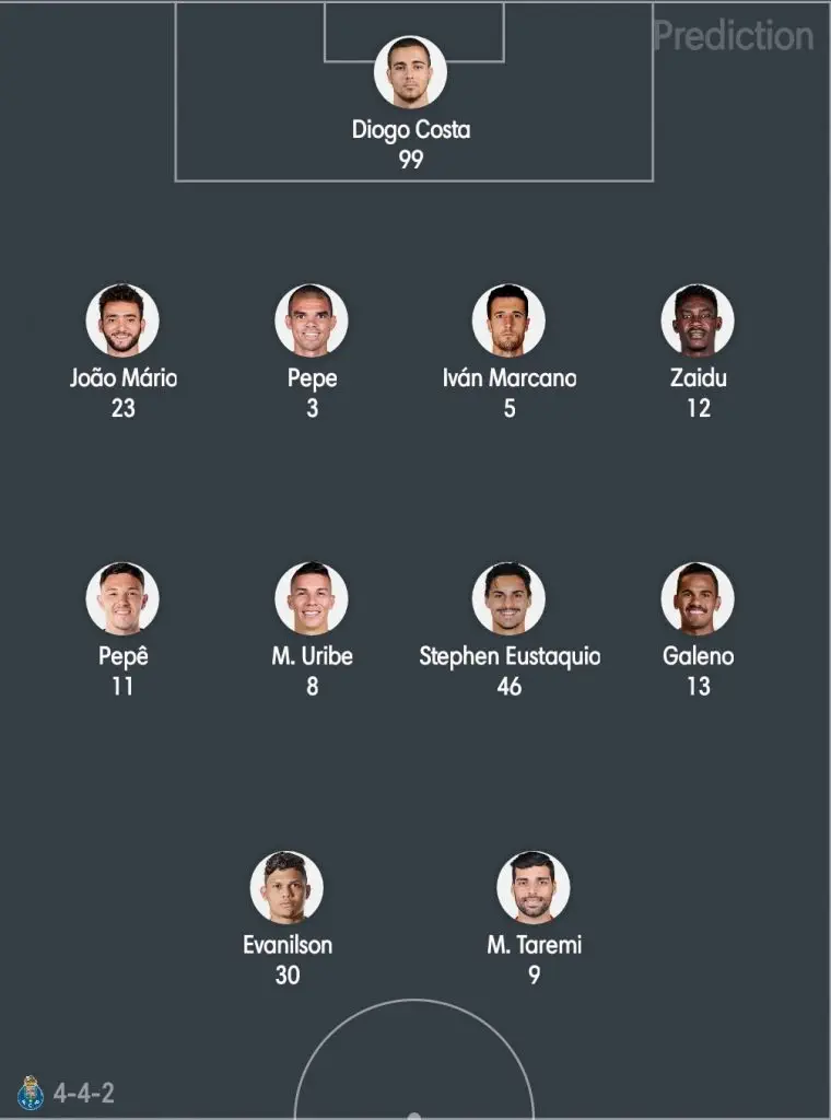 ปอร์โต้ vs เลเวอร์คูเซ่น