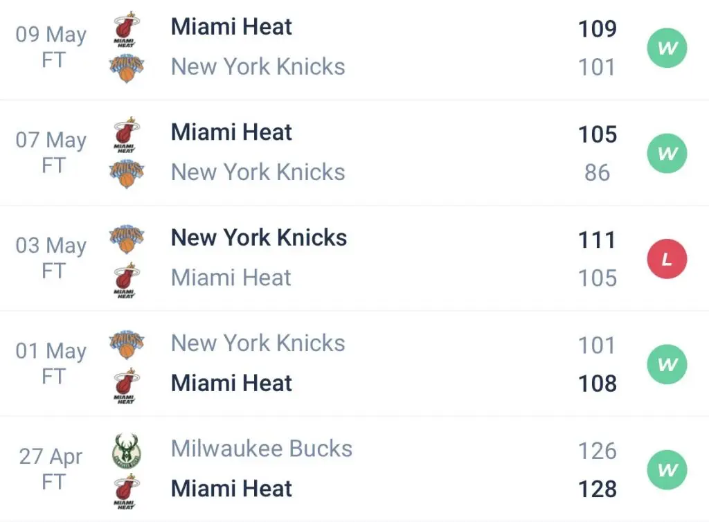 วิเคราะห์บาส NBA นิวยอร์ก นิคส์ VS ไมอามี ฮีต 2022/23
