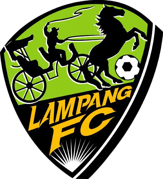 วิเคราะห์บอล ไทยลีก หนองบัว พิชญ vs ลําปาง เอฟซี 2022/23