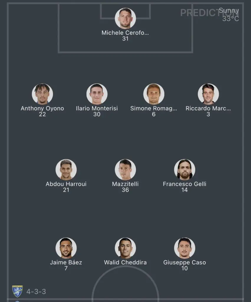 วิเคราะห์บอล กัลโช่ เซเรียอา โฟรซิโนเน่ vs อตาลันต้า 2023/2024
