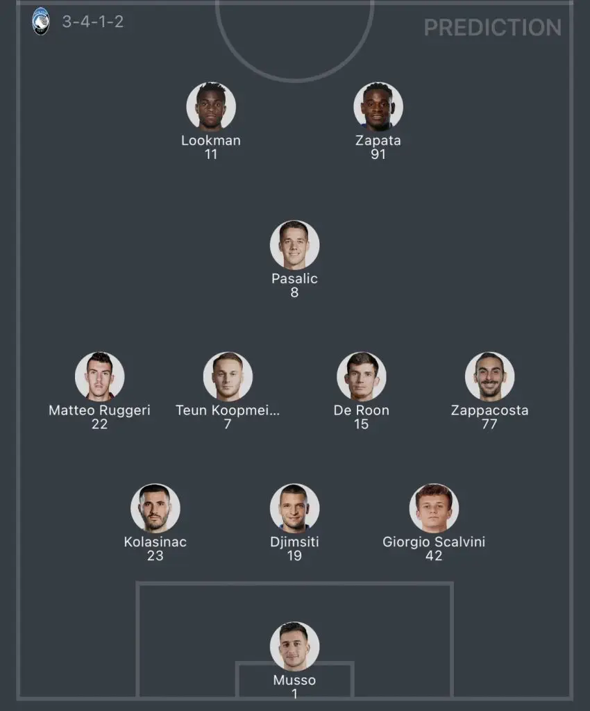 วิเคราะห์บอล กัลโช่ เซเรียอา โฟรซิโนเน่ vs อตาลันต้า 2023/2024