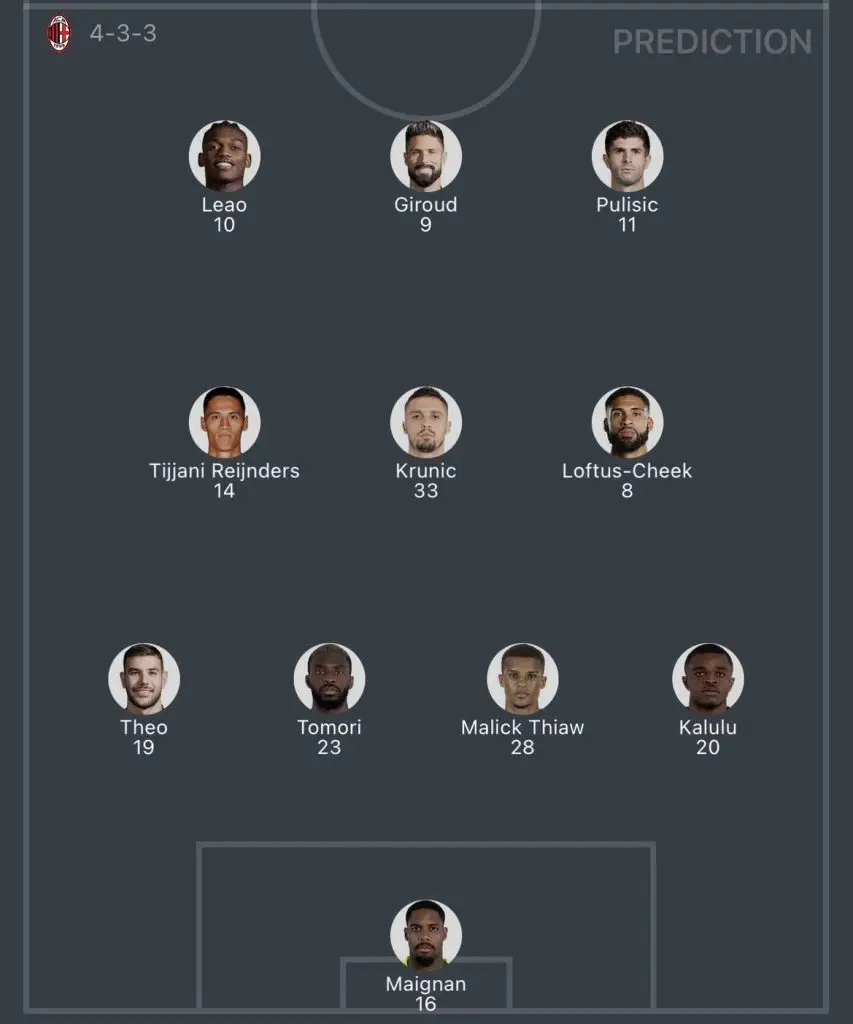 วิเคราะห์บอล กัลโช่ เซเรียอา โบโลญญ่า vs เอซี มิลาน 2023/2024