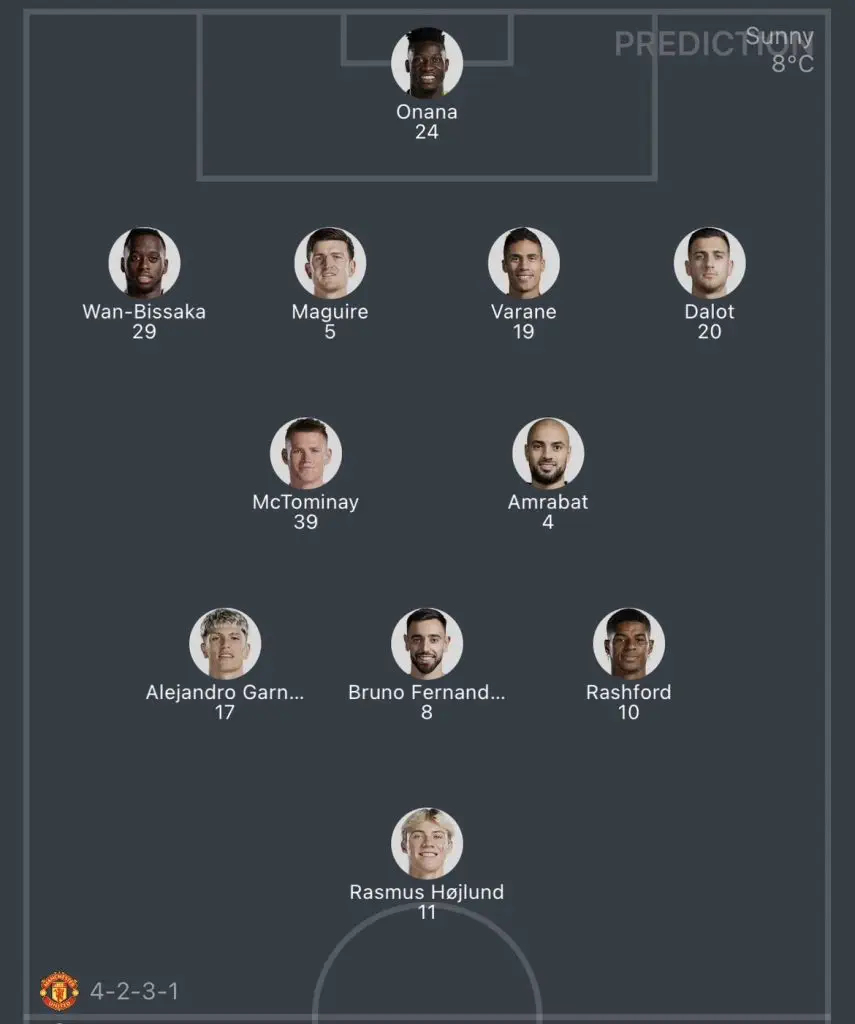 วิเคราะห์บอล พรีเมียร์ลีก แมนเชสเตอร์ ยูไนเต็ด vs ลูตัน ทาวน์ 2023/2024