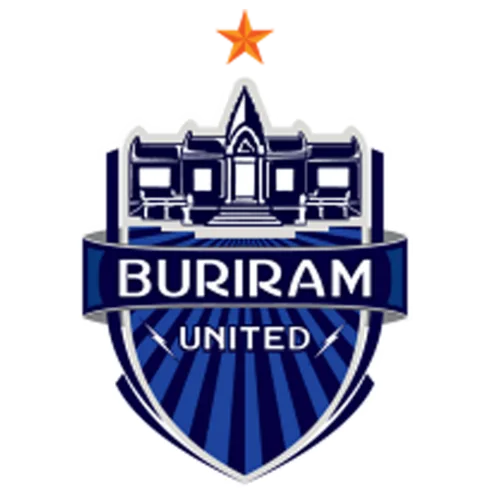 วิเคราะห์บอล ไทยลีก บุรีรัมย์ ยูไนเต็ด vs ลำพูน วอริเออร์ 2022/23