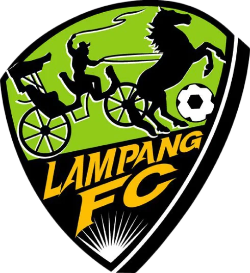 วิเคราะห์บอล ไทยลีก หนองบัว พิชญ vs ลําปาง เอฟซี 2022/23