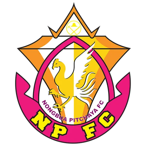 วิเคราะห์บอล ไทยลีก หนองบัว พิชญ vs ลําปาง เอฟซี 2022/23