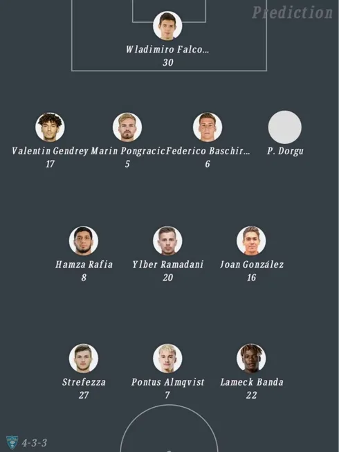 วิเคราะห์บอล กัลโช่ เซเรียอา เลชเช่ vs ลาซิโอ 2023/2024