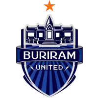 วิเคราะห์บอล ไทยลีก ลีโอ เชียงราย ยูไนเต็ด vs บุรีรัมย์ ยูไนเต็ด 2023/2024