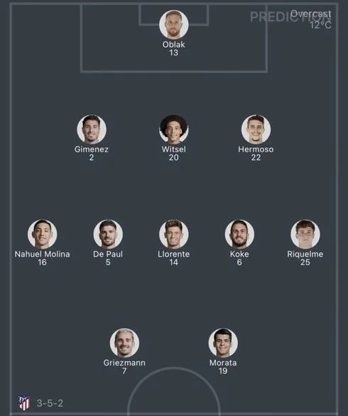 วิเคราะห์บอล ลา ลีกา แอต มาดริด vs อัลเมเรีย 2023/2024